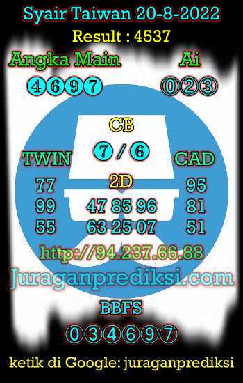 Prediksi Taiwan 20 Agustus 2022 dan juga Syair taiwan hari ini Sabtu 20 8 2022 adalah angka keluar togel taiwan malam hari ini