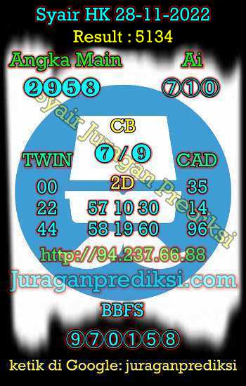prediksi hk 28 november 2022, syair hk hari ini senin 28-11-2022, prediksi syair hongkong 28 november 2022, prediksi hk jp jitu dan akurat