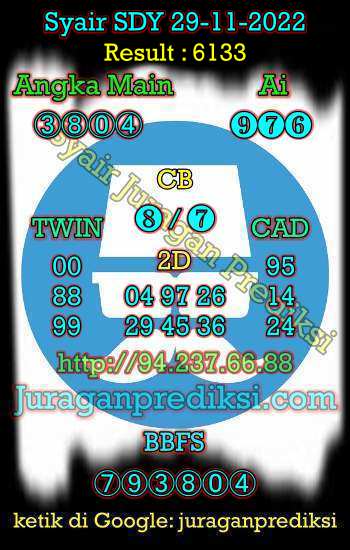 prediksi sdy 29 november 2022, syair sdy hari ini selasa 29-11-2022, prediksi syair sydney 29 november 2022, prediksi sdy jp jitu dan akurat
