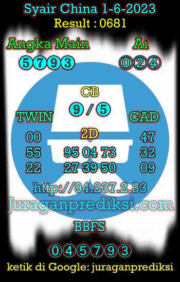 prediksi china 1 juni 2023, syair china hari ini kamis 1-6-2023, bocoran china, prediksi china akurat, syair china, prediksi china jitu