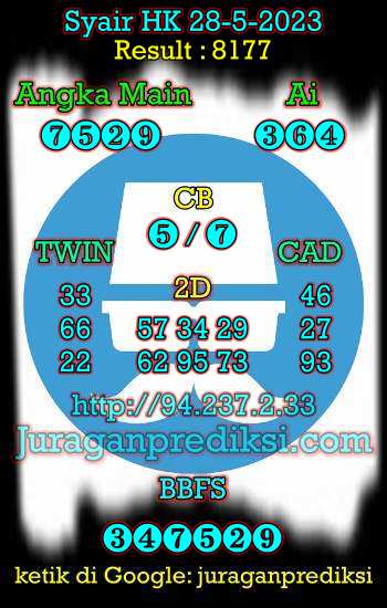 prediksi hk 28 mei 2023, syair hk hari ini minggu 28-5-2023, prediksi syair hongkong 28 mei 2023, prediksi hk jp jitu dan akurat