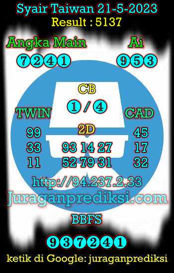 prediksi taiwan 21 mei 2023, syair taiwan hari ini minggu 21-5-2023, angka keluar togel taiwan, toto jitu taiwan 21 mei 2023 akurat