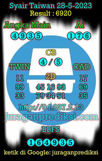 prediksi taiwan 28 mei 2023, syair taiwan hari ini minggu 28-5-2023, angka keluar togel taiwan, toto jitu taiwan 28 mei 2023 akurat