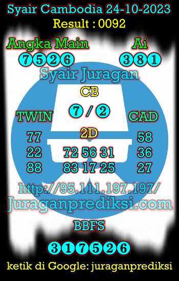 prediksi cambodia 24 oktober 2023, syair cambodia hari ini selasa 24-10-2023, prediksi syair kamboja 24 oktober 2023 4d jitu dan akurat