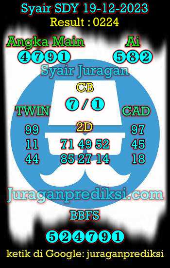prediksi sdy 19 desember 2023, syair sdy hari ini selasa 19-12-2023, prediksi syair sydney 19 desember 2023, prediksi sdy jp jitu dan akurat