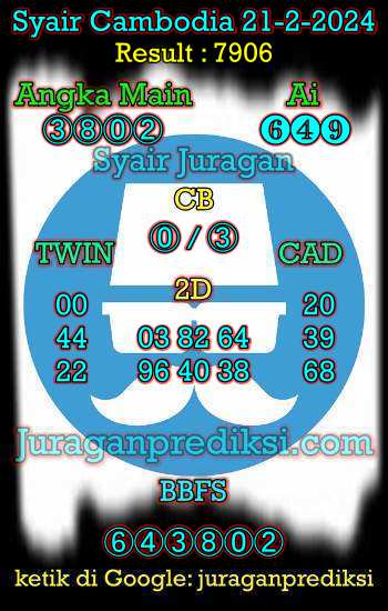 prediksi cambodia 21 februari 2024, syair cambodia hari ini rabu 21-2-2024, prediksi syair kamboja 21 februari 2024 4d jitu dan akurat