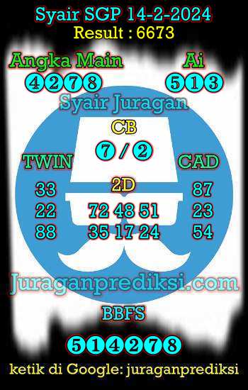 prediksi sgp 14 februari 2024, syair sgp hari ini rabu 14-2-2024, prediksi syair singapore 14 februari 2024, prediksi sgp jp jitu dan akurat