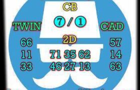 prediksi sdy 12 agustus 2024