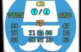 prediksi sgp 8 agustus 2024