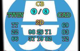 prediksi china 2 oktober 2024