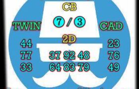 prediksi china 20 oktober 2024