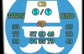 prediksi china 4 oktober 2024