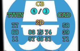 prediksi china 6 oktober 2024
