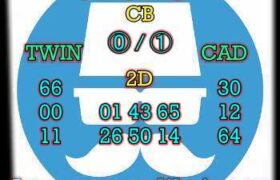 prediksi sdy 12 oktober 2024