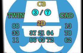prediksi sdy 14 oktober 2024