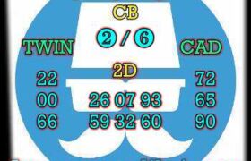 prediksi sdy 15 oktober 2024