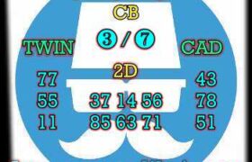 prediksi sdy 18 oktober 2024