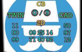 prediksi sdy 2 november 2024