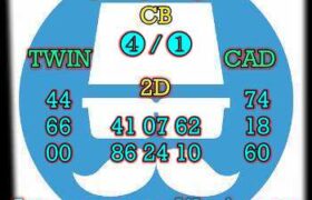prediksi sdy 6 oktober 2024