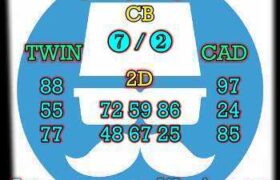 prediksi sdy 9 oktober 2024