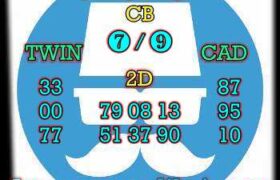 prediksi china 21 november 2024