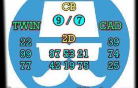 prediksi china 4 november 2024