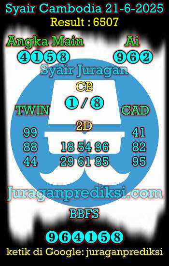 prediksi cambodia 21 juni 2025, syair cambodia hari ini sabtu 21-6-2025, prediksi syair kamboja 21 juni 2025 4d jitu dan akurat