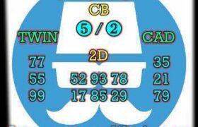 prediksi cambodia 29 juni 2025