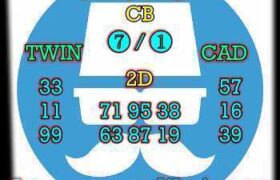 prediksi china 23 juni 2025