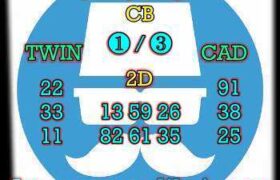 prediksi china 25 juni 2025