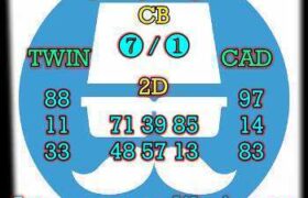 prediksi china 28 juni 2025