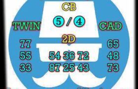 prediksi sgp 30 juni 2025
