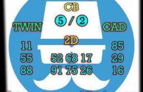 prediksi taiwan 23 juni 2025