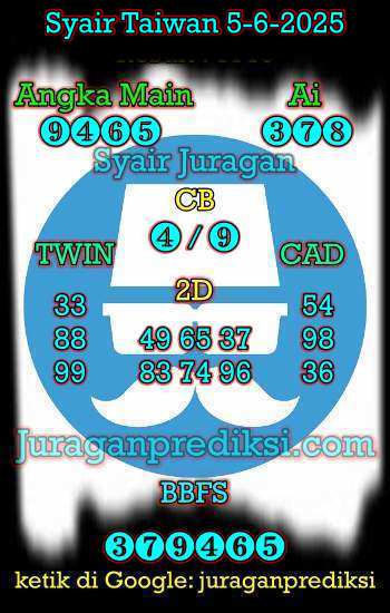 prediksi taiwan 5 juni 2025, syair taiwan hari ini kamis 5-6-2024, angka keluar togel taiwan, toto jitu taiwan 5 juni 2025 akurat