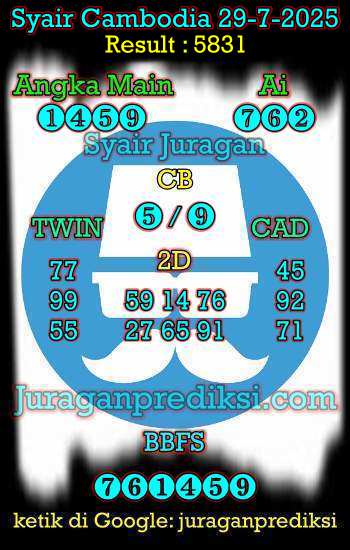 prediksi cambodia 29 juli 2025, syair cambodia hari ini selasa 29-7-2025, prediksi syair kamboja 29 juli 2025 4d jitu dan akurat