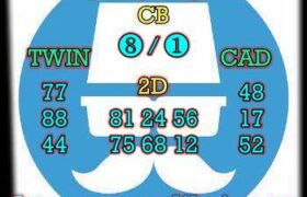 prediksi cambodia 9 juli 2025