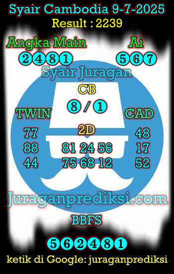 prediksi cambodia 9 juli 2025, syair cambodia hari ini rabu 9-7-2025, prediksi syair kamboja 9 juli 2025 4d jitu dan akurat
