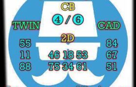 prediksi china 6 juli 2025