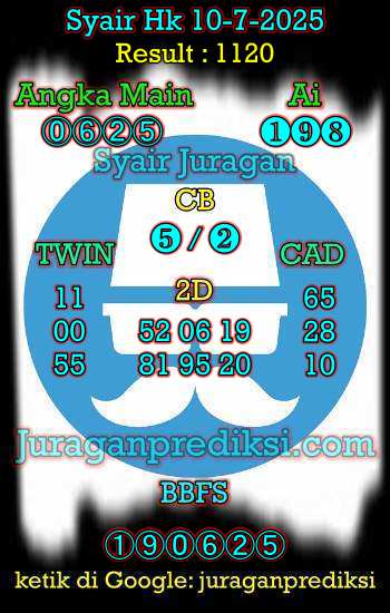 prediksi hk 10 juli 2025, syair hk hari ini kamis 10-7-2025, prediksi syair hongkong 10 juli 2025, prediksi hk jp jitu dan akurat