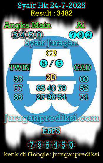 prediksi hk 24 juli 2025, syair hk hari ini kamis 24-7-2025, prediksi syair hongkong 24 juli 2025, prediksi hk jp jitu dan akurat