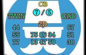 prediksi hk 7 juli 2025