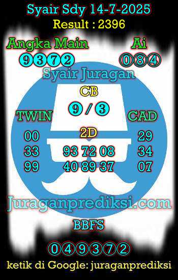 prediksi sdy 14 juli 2025, syair sdy hari ini senin 14-7-2025, prediksi syair sydney 14 juli 2025, prediksi sdy jp jitu dan akurat