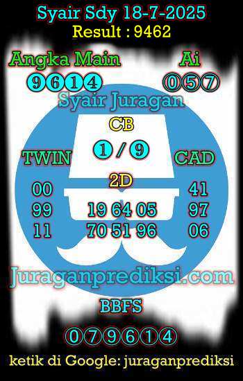 prediksi sdy 18 juli 2025, syair sdy hari ini jumat 18-7-2025, prediksi syair sydney 18 juli 2025, prediksi sdy jp jitu dan akurat