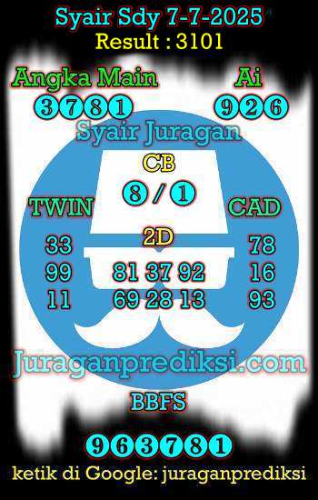 prediksi sdy 7 juli 2025, syair sdy hari ini senin 7-7-2025, prediksi syair sydney 7 juli 2025, prediksi sdy jp jitu dan akurat