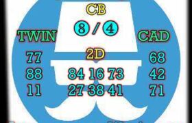 prediksi sdy 8 juli 2025