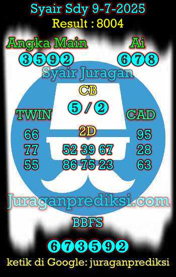 prediksi sdy 9 juli 2025, syair sdy hari ini rabu 9-7-2025, prediksi syair sydney 9 juli 2025, prediksi sdy jp jitu dan akurat