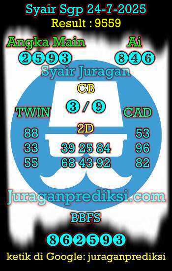 prediksi sgp 24 juli 2025, syair sgp hari ini kamis 24-7-2025, prediksi syair singapore 24 juli 2025, prediksi sgp jp jitu dan akurat