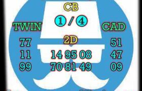 prediksi taiwan 10 juli 2025