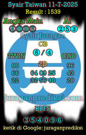 prediksi taiwan 11 juli 2025, syair taiwan hari ini jumat 11-7-2024, angka keluar togel taiwan, toto jitu taiwan 11 juli 2025 akurat