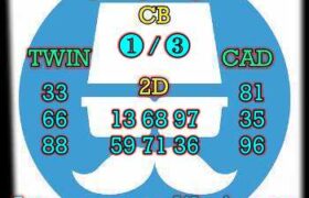 prediksi taiwan 14 juli 2025